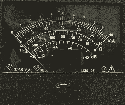 Шкала Ц20-05
